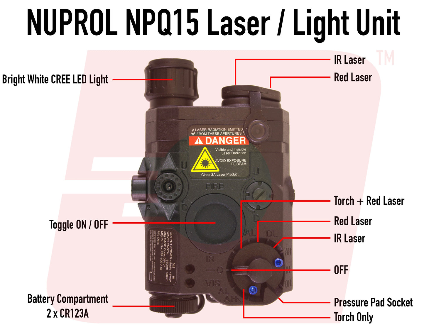 Nuprol NPQ15 Light/Laser Box